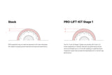 Eibach E80-82-099-01-22 Stage 1 Pro-Truck Lift Kit - lift height illustration