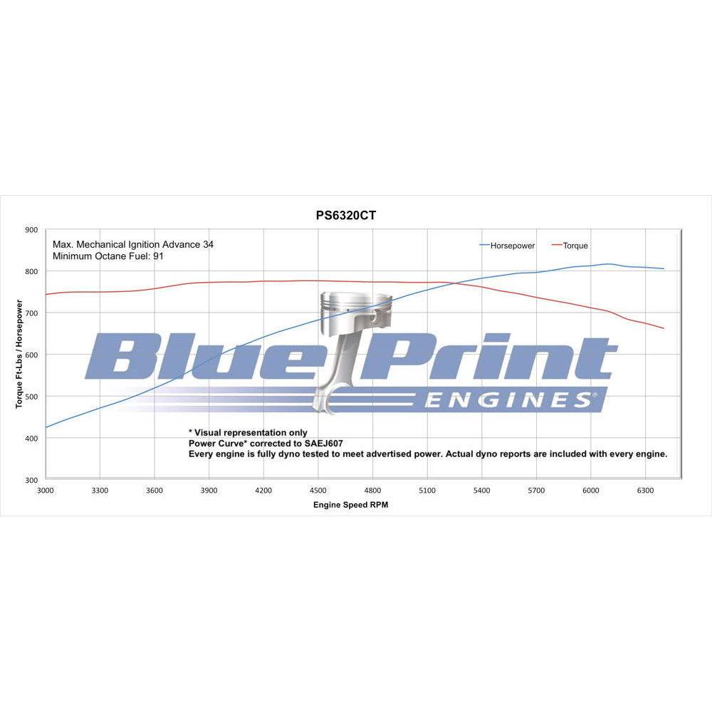 GM Big Block Compatible 632 c.i. Pro Series Engine - 815 Horsepower - Long Block