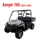 Ranger 700 & XP (2005-2009) Primary Clutch Harvey's ATV Parts