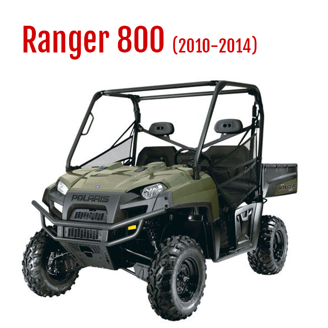 Ranger 800 XP (2010-2014) Primary Clutch EBS Upgrade Harvey's ATV Parts