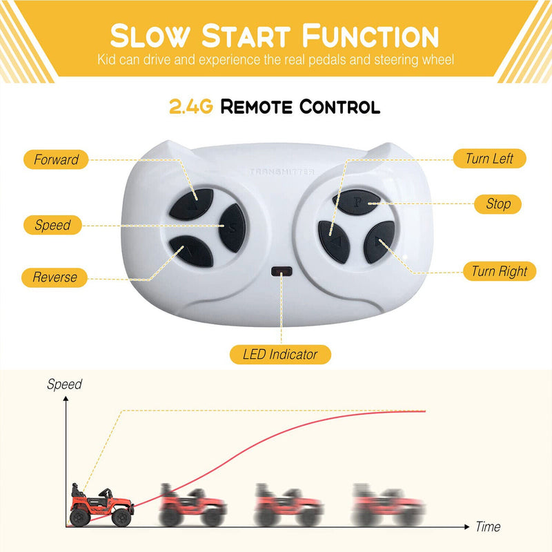 Electric Ride-On Truck with Remote Control, LED Lights, and Dual Speeds - 12V 35W
