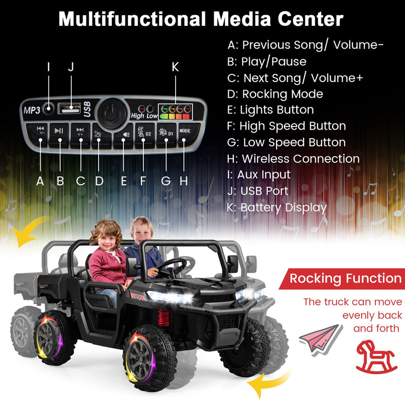 Remote Control Dump Truck with LED Headlights and Rear View Mirrors - 12V Ride-On Toy