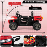Remote Control Dump Truck with LED Headlights and Rear View Mirrors - 12V Ride-On Toy