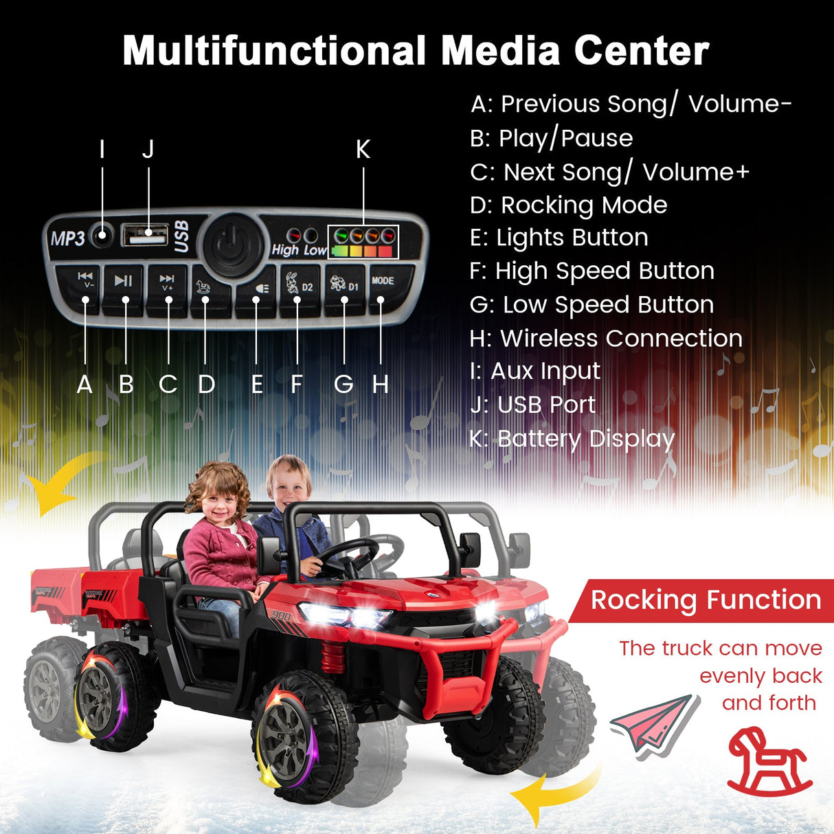 Remote Control Dump Truck with LED Headlights and Rear View Mirrors - 12V Ride-On Toy