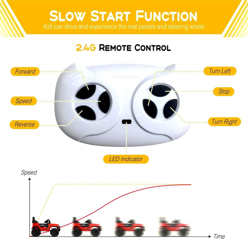 Rev Up the Fun with Our 12V Red Truck Car for Kids - Includes Remote Control and 2 Speed Options!