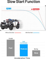 12V Electric Ride-On Police Car for Kids with Siren, Flashing Lights, and Horn