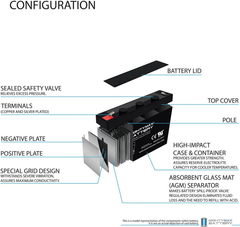 6V 7AH Replacement Battery for Kids Ride-On Power Cars