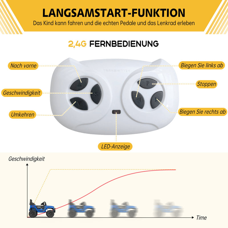 12V Battery-Powered Electric Ride-On Truck with Remote Control and LED Lights