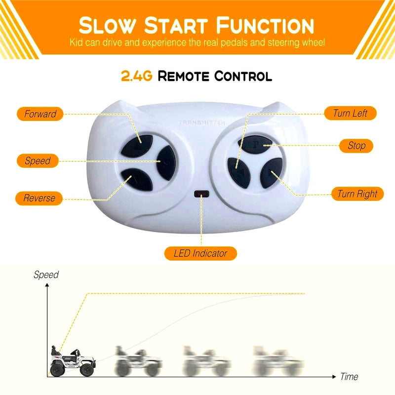 12V Kids Electric Ride-On Truck with Remote Control and Spring Suspension