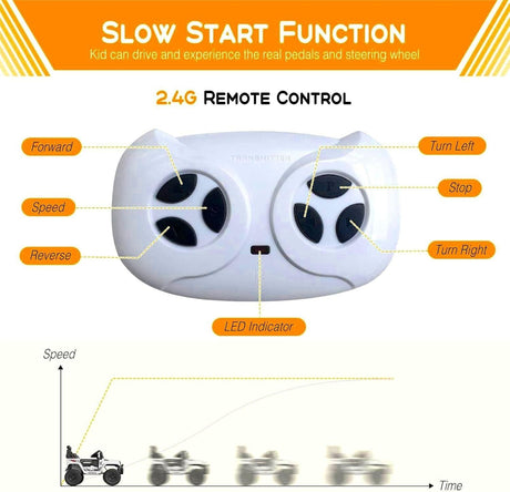 Electric Ride-On Truck with Bluetooth, 2 Speeds, and Remote Control