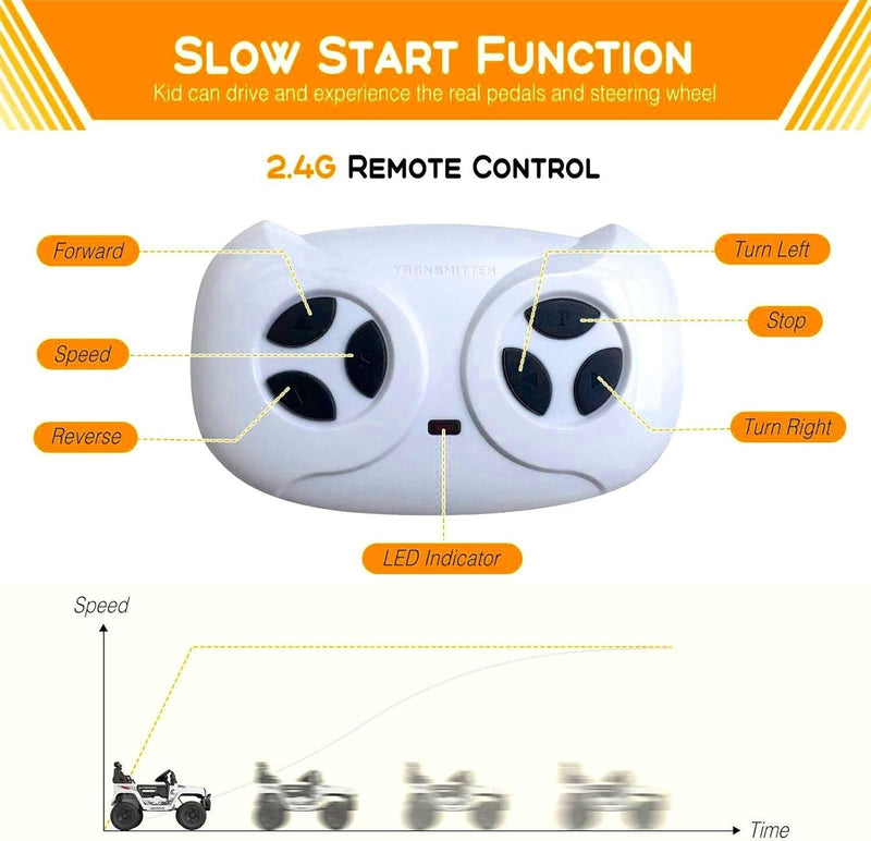 Electric Ride-On Truck with Bluetooth, 2 Speeds, and Remote Control