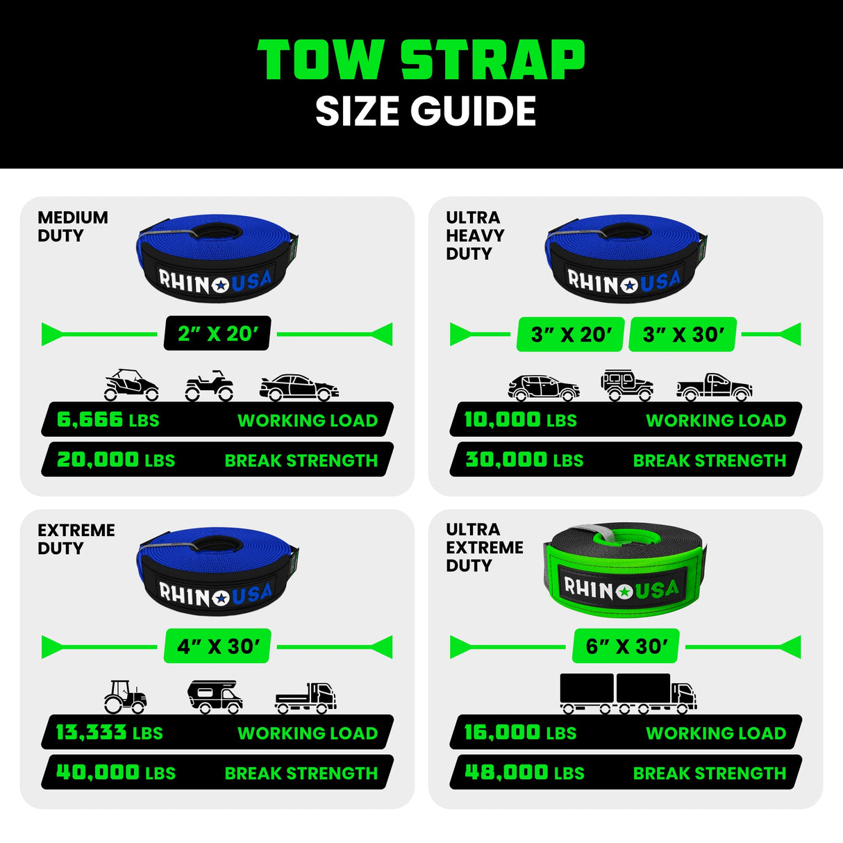 2" x 20' Ultimate Recovery Tow Strap