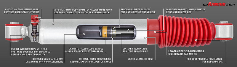 Rancho RS9000XL 9 Way Adjustable Shock 05' - 19' Ford F250 - F550