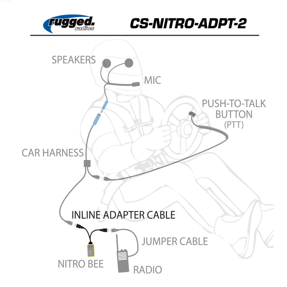 Nitro Bee Xtreme Car Harness Adapter