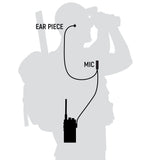 Great Outdoors Pack - Rugged GMR2 PLUS - GMRS and FRS Two Way Handheld Radios with Accessories