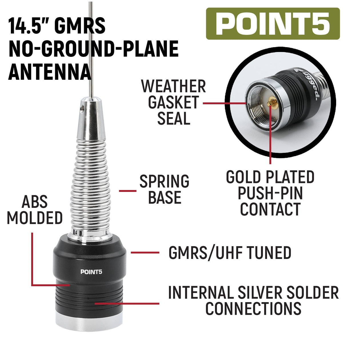 GMRS Mobile Radio Kit for Jeep Wrangler TJ, LJ, and JK