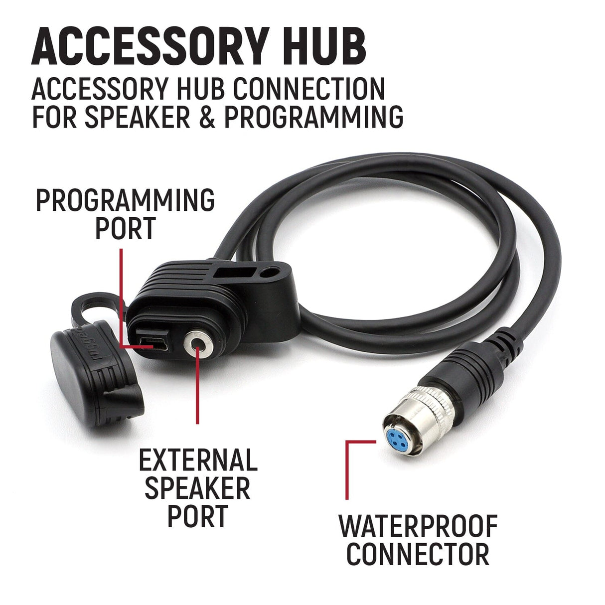 Waterproof GMRS Mobile Radio - Model G1 Adventure Series - CLEARANCE