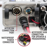Waterproof GMRS Mobile Radio - Model G1 Adventure Series - CLEARANCE