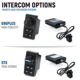 Rugged Radios RMAX Communication Kit with Rocker Switch Bluetooth and Radio