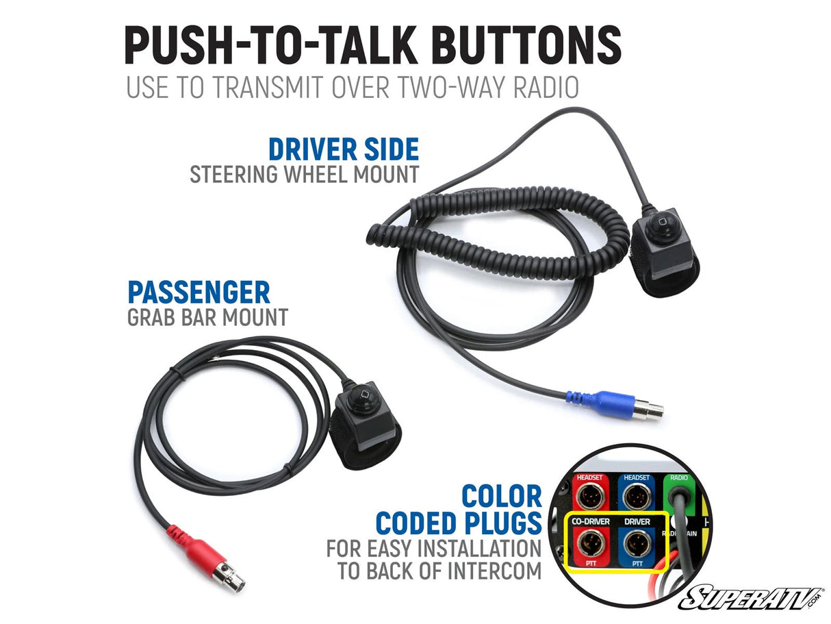 Rugged Radios STX STEREO Master Communication Kit with Intercom and Radio