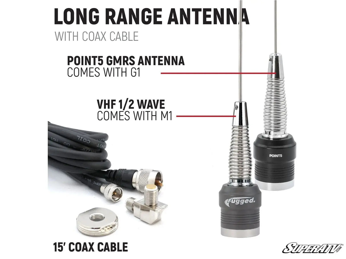 Rugged Radios STX STEREO Complete Master Communication Kit