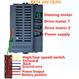 24V CE FC 2.4G Bluetooth Remote Control and Receiver Kit with Controller