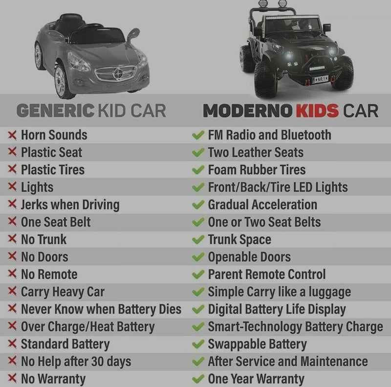 12V CHILD'S Girls RIDE ON TRUCK SUV JEEP 2 High-Powered Engines W/ Remote Control- Pink