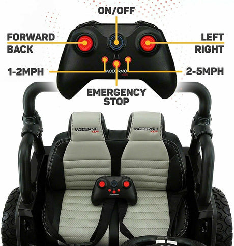 2023 12V Children's Jeep Dual-Seater Ride On Kids Vehicle Truck with Remote Control, 3 Gears, Melodies.