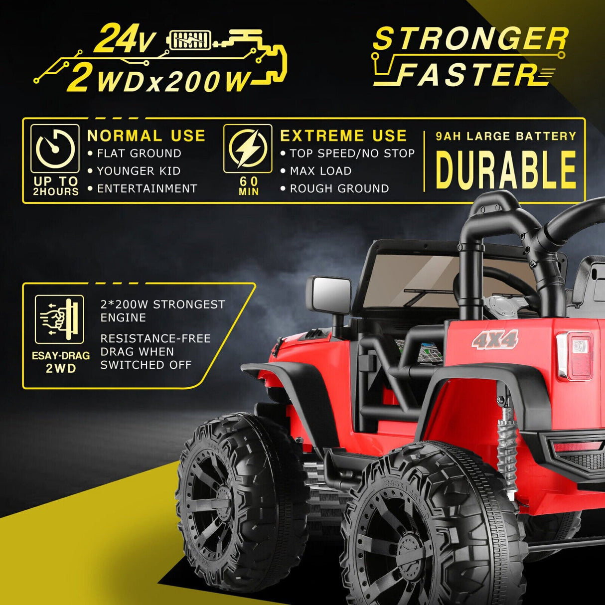 400W 2-Seater Electric Ride-On Jeep for Kids with LED Lights and Remote Control