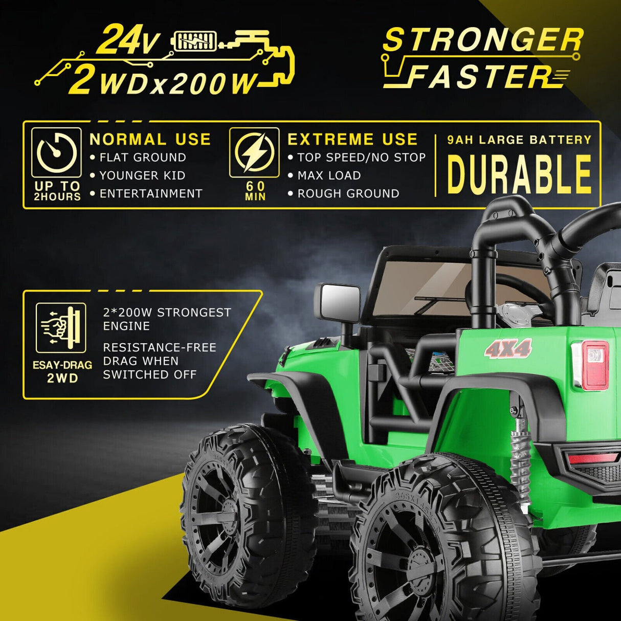 Electric 2-Seater Kids Jeep with 400W Motor, LED Lights, and 24V Battery