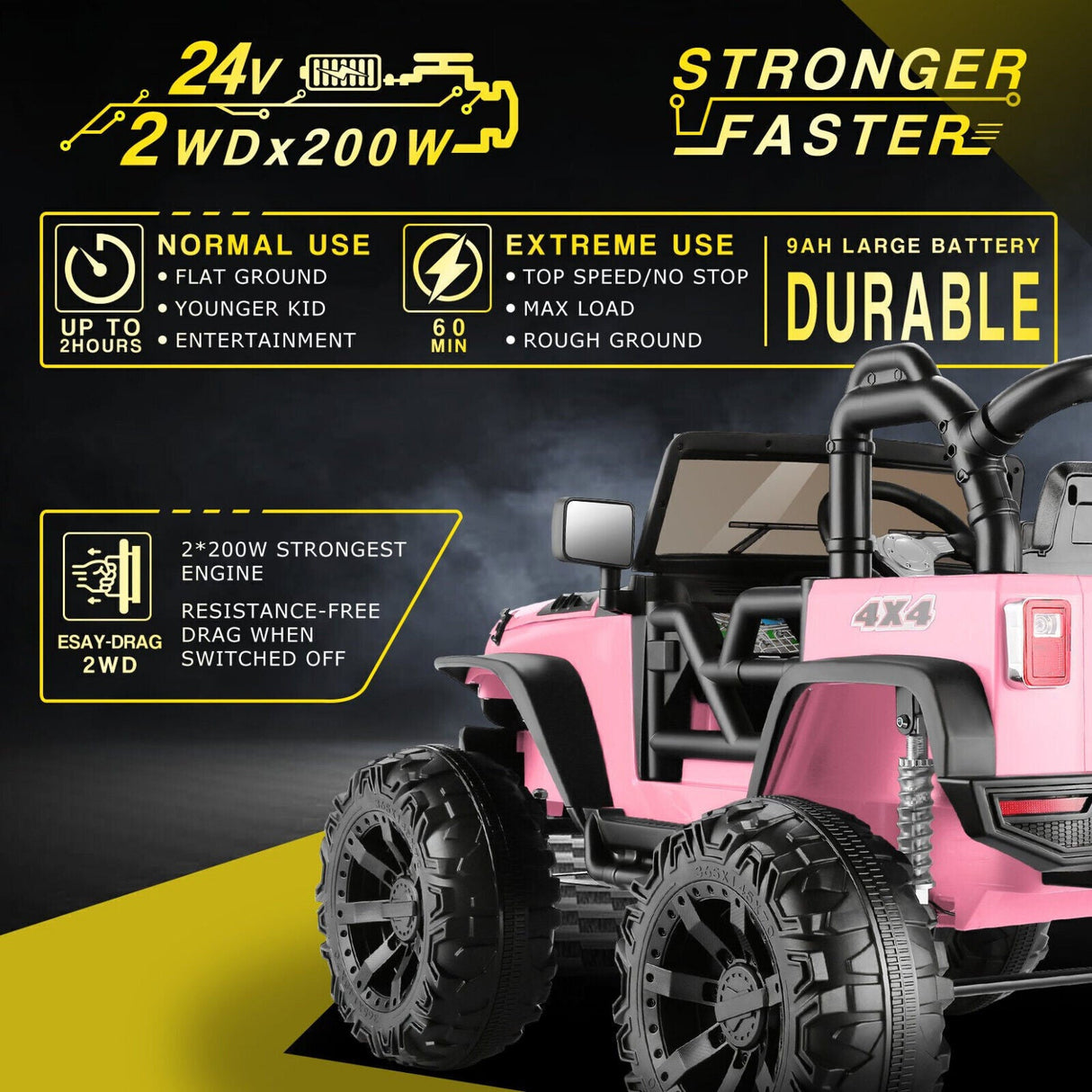 Electric 2-Seater Kids Jeep with 400W Motor, LED Lights, and 24V Battery
