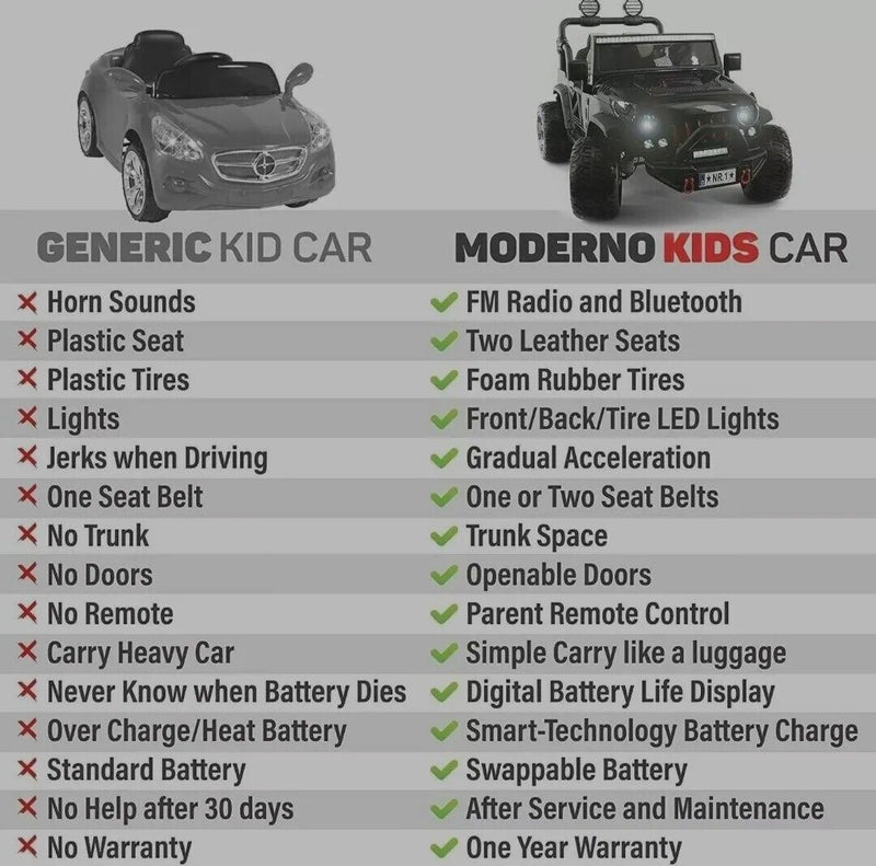 12V 2 Seater Children's Ride-On Jeep Truck - 2 High-Performance Motors, Illumination, Rubber Wheels + Remote Control