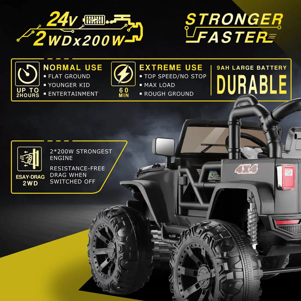2-Seater 24V Electric Ride-On Truck with MP3 Player and LED Lights for Kids, Remote Control Included