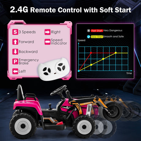 12V Electric Tractor for Kids with Remote Control, LED Lights, and Music - Pink