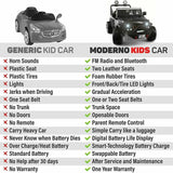 2023 12V Children's Jeep Dual-Seater Ride On Kids Vehicle Truck with Remote Control, 3 Gears, Melodies.