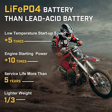YTX14-BS 12V 8Ah Lithium Powersport ATV Motorcycle Battery with 480A CCA
