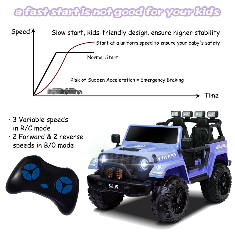 Kids Electric 12V Ride-On Jeep Truck with Remote Control and Powerful Battery