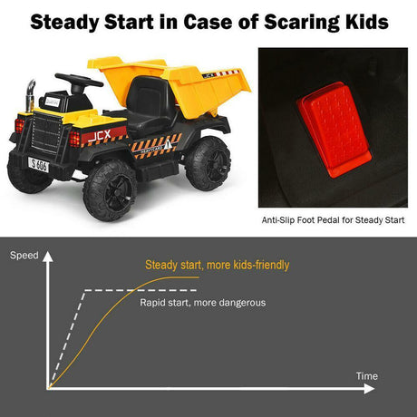 12V Electric Ride On Dump Truck with Remote Control for Kids - Construction Tractor with Working Bucket