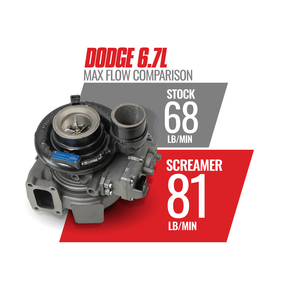 Screamer HE300VG Turbo Dodge 6.7L Cummins 2013-2018