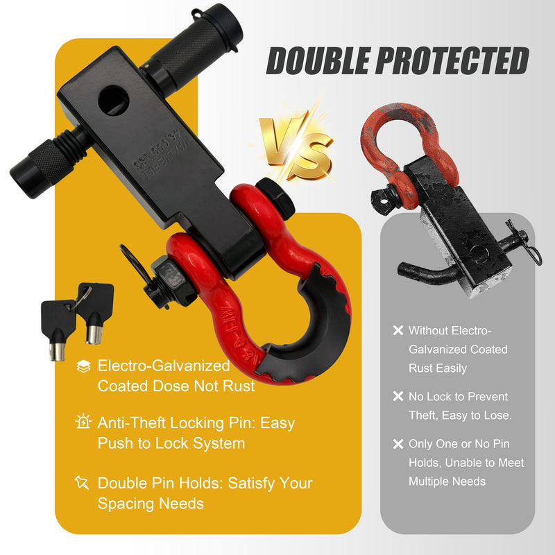 Trucktok 2" Hitch Receiver 38,500 lbs Strength with D-Ring & Lock TruckTok