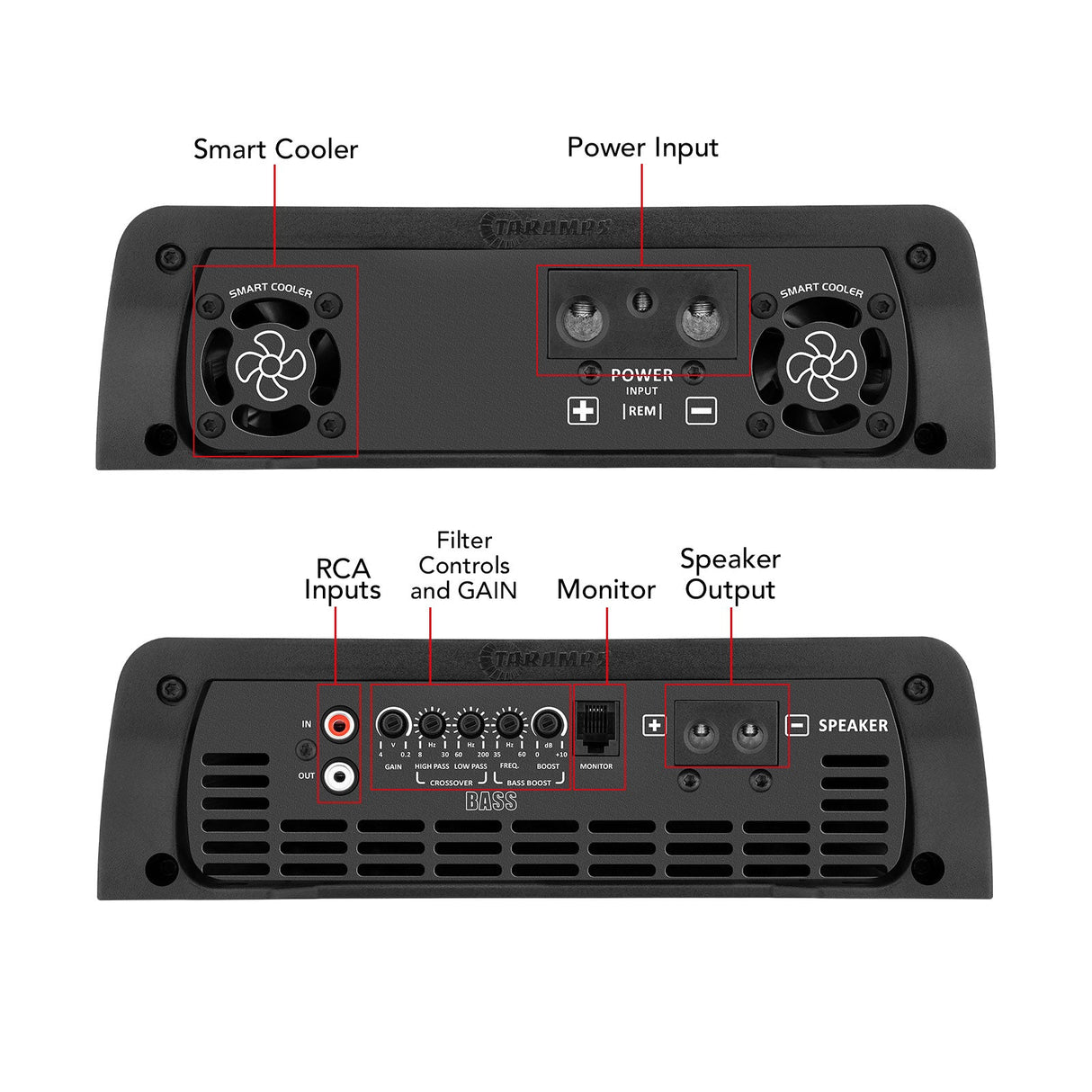 Taramps SMART 3 BASS + TS 400x4 2 OHM Car Amplifier COMBO Taramps USA