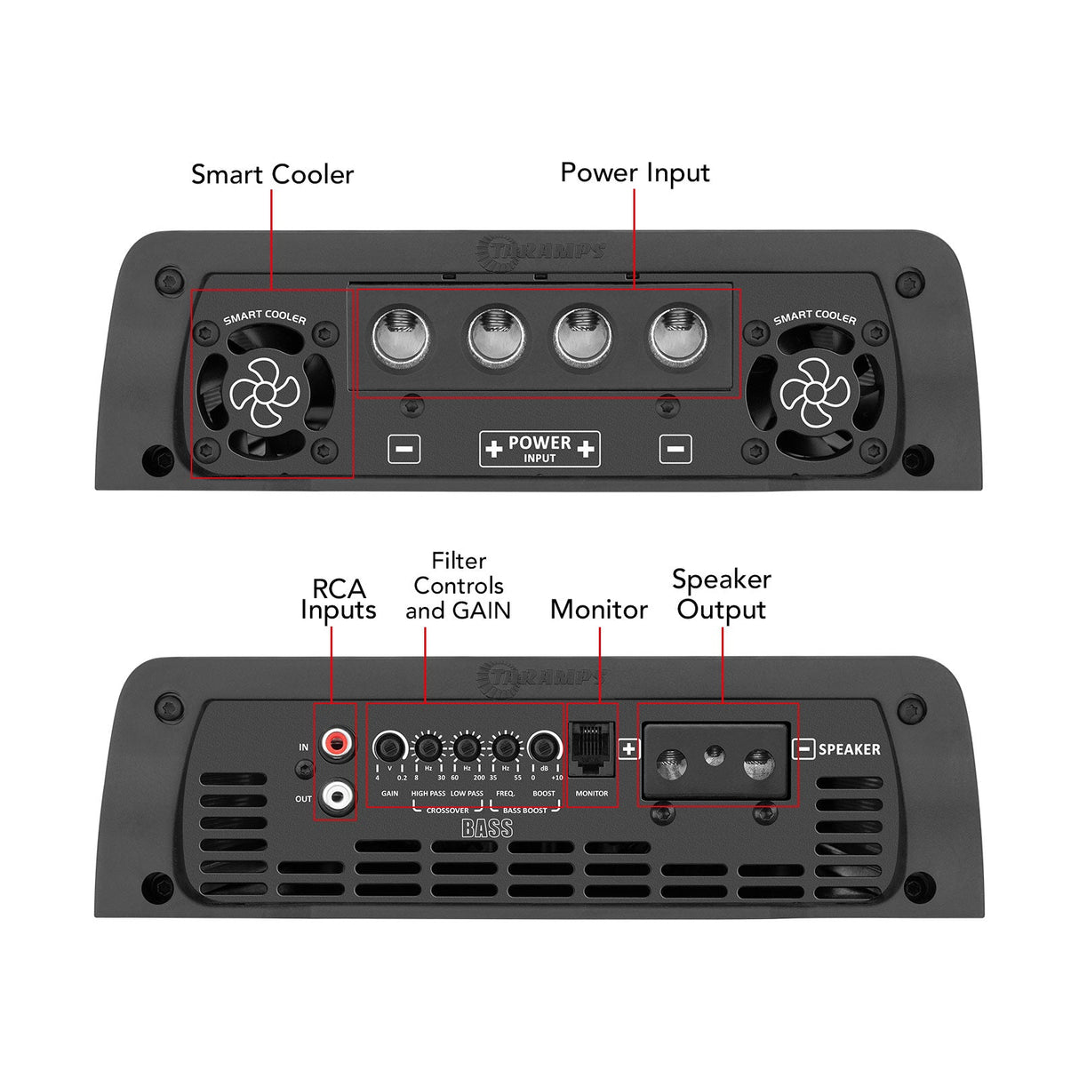 Taramps SMART5 BASS Car Audio Amplifier Taramps US