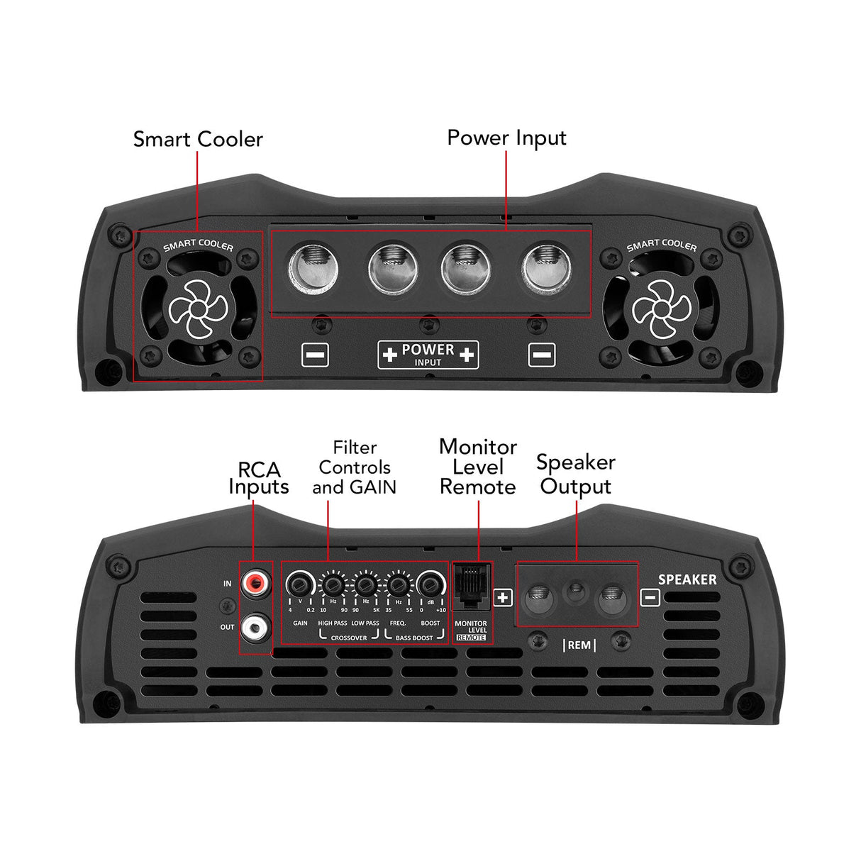 Taramps SMART8 Car Audio Amplifier Taramps US