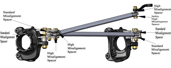 Superduty Dana 60 Heim Joint Steering Kit with 7/8 Heims