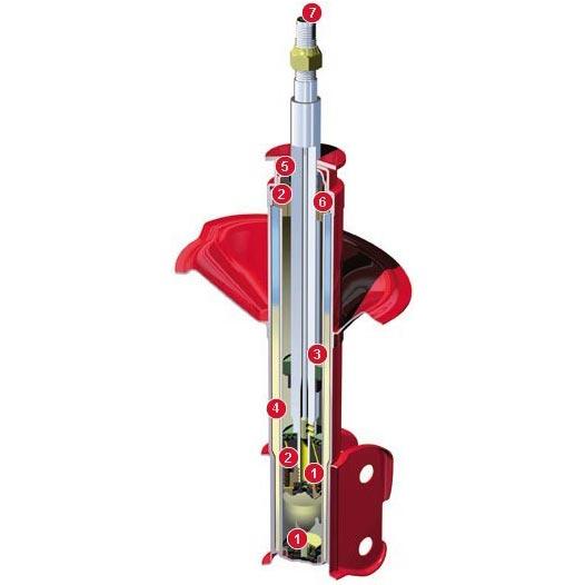 KYB AGX Adjustable Strut(s)