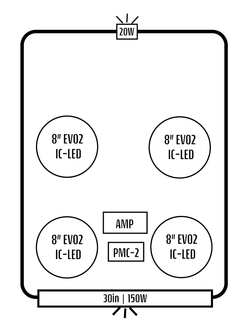 2019+ Honda Talon 1000R-4 / 1000X-4 Stereo Tops (4-Seat)