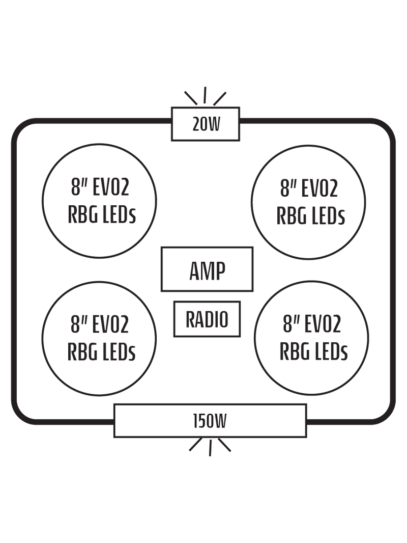 2019+ Honda Talon 1000R / 1000X Stereo Tops (2-Seat)
