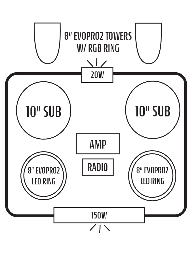 2019+ Honda Talon 1000R / 1000X Stereo Tops (2-Seat)