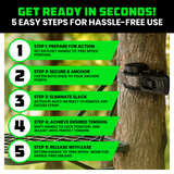 2" x 10' Retractable Ratchet Straps