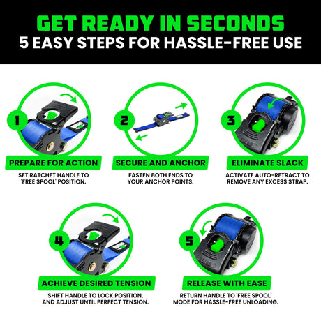 2" x 10' Retractable E-Track Ratchet Straps